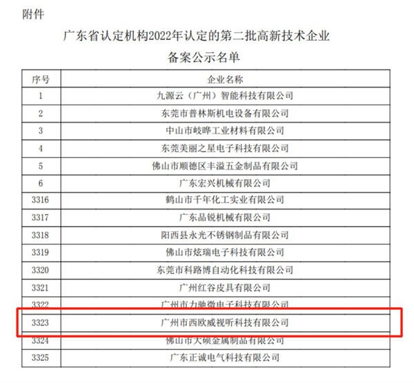 “国家高新+专精特新" 西欧威科技新年双喜临门