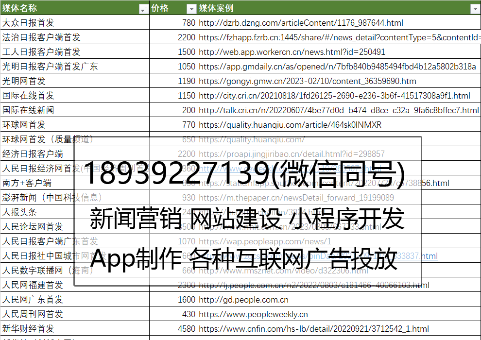 南阳事业单位考核发稿的标准